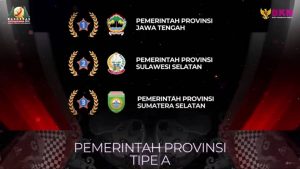  BKN Provinsi Sumsel Raih Peringkat Terbaik Nasional