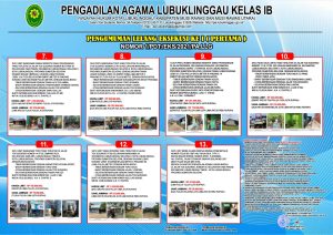 Pengadilan Agama Kelas l B Lubuklinggau Buka Pengumuman Lelang Aset